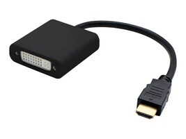 AddOn HDMI2DVID Main Image from Front