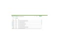 APC NMC3 FOR SMART-UPS - 5 YEAR SU, SWNMC3SU-5Y-DIGI, 41732712, Services - Remote Management