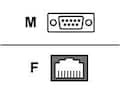 Raritan RJ-45(F) to DB9(M) Nulling Serial Adapter, ASCSDB9M, 4929474, Adapters & Port Converters